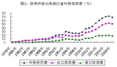 中欧体育：甘肃对法国进出口贸易同比增长285%