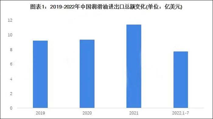 外贸“成绩单”出炉2023年我国进出口总值达4176万亿元